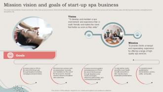 Mission Vision And Goals Of Start Up Spa Business Ideal Image Medspa Business BP SS