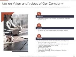 Mission vision and values of our company region market analysis ppt topics