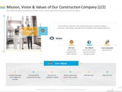 Mission vision and values of our construction company global ppt powerpoint presentation file topics