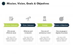 Mission vision goals and objectives statement strategy ppt powerpoint presentation layouts tips