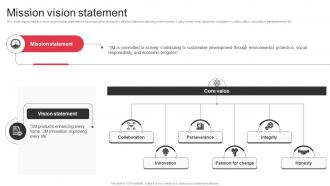 Mission Vision Statement 3M Company Profile Ppt Background CP SS