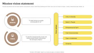 Mission Vision Statement Fast Fashion Retailer Company Profile Ppt Template CP SS V