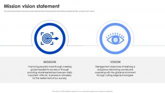 Mission Vision Statement Panasonic Company Profile CP SS