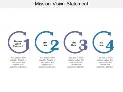 Mission vision statement ppt powerpoint presentation slides layouts cpb