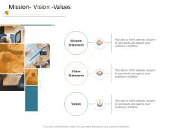 Mission vision values m3411 ppt powerpoint presentation file outfit