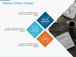 Mission vision values ppt powerpoint presentation icon rules