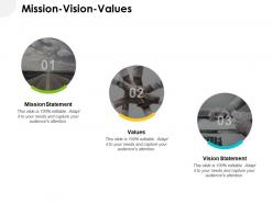 Mission vision values ppt powerpoint presentation professional clipart