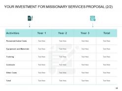 Missionary Services Proposal Powerpoint Presentation Slides