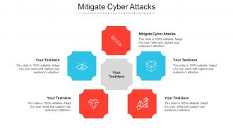 Mitigate Cyber Attacks Ppt Powerpoint Presentation Summary Cpb