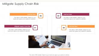 Mitigate Supply Chain Risk In Powerpoint And Google Slides Cpb