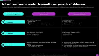 Mitigating Concerns Related To Essential Components Of Metaverse Metaverse Everything AI SS V
