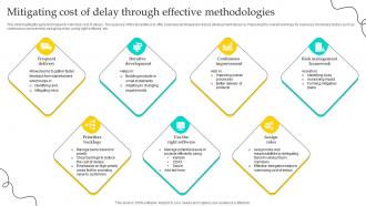 Mitigating Cost Of Delay Through Effective Methodologies