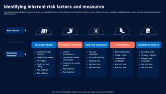 Mitigating Customer Transaction Identifying Inherent Risk Factors And Measures