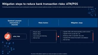 Mitigating Customer Transaction Mitigation Steps To Reduce Bank Transaction Risks ATM Or POS