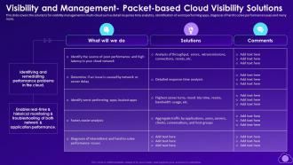 Mitigating Multi Cloud Complexity Visibility And Management Packet Based Cloud Visibility Solutions