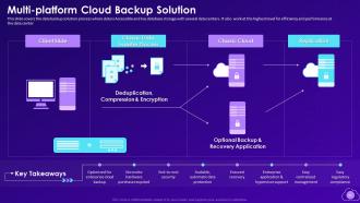Mitigating Multi Cloud Complexity With Managed Services Complete Deck