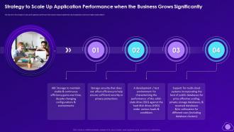Mitigating Multi Cloud Strategy To Scale Up Application Performance When The Business Grows Significantly