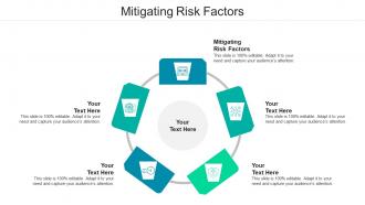 Mitigating risk factors ppt powerpoint presentation icon skills cpb