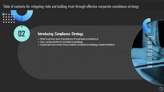 Mitigating Risks And Building Trust Through Effective Corporate Compliance Strategy Complete Deck Strategy Cd Slides Best