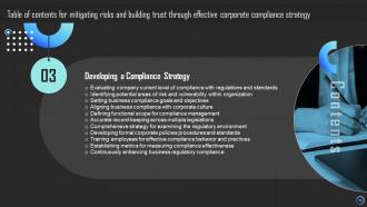 Mitigating Risks And Building Trust Through Effective Corporate Compliance Strategy Complete Deck Strategy Cd Images Best