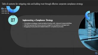 Mitigating Risks And Building Trust Through Effective Corporate Compliance Strategy Complete Deck Strategy Cd Captivating Good