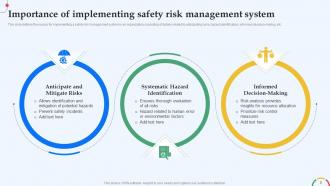Mitigating The Unknown Comprehensive Approach To Safety Risk Management ...