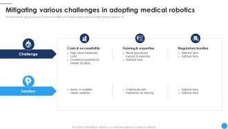 Mitigating Various Challenges In Adopting Medical Robotics To Boost Surgical CRP DK SS