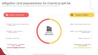 Mitigation And Preparedness For Chemical Spill Risk