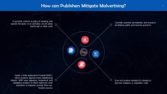 Mitigation Of Malvertising By Publishers Training Ppt
