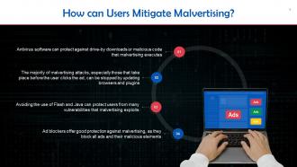 Mitigation Of Malvertising By Users Training Ppt