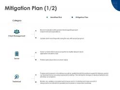 Mitigation plan client management technical mitigation plan ppt powerpoint presentation