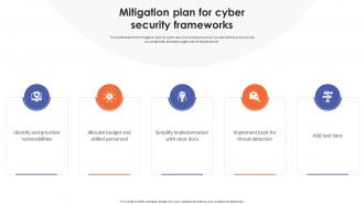 Mitigation Plan For Cyber Security Frameworks
