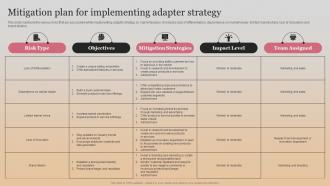 Mitigation Plan For Implementing Adapter Strategy Market Follower Strategies Strategy SS