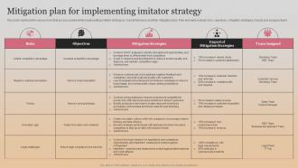 Mitigation Plan For Implementing Imitator Strategy Market Follower Strategies Strategy SS