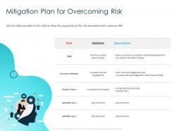 Mitigation plan for overcoming risk recruitment ppt powerpoint presentation professional information
