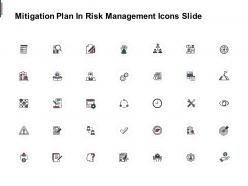Mitigation plan in risk management icons slide financials c235 ppt powerpoint presentation inspiration