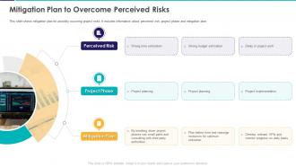 Mitigation Plan To Overcome Perceived Risks Construction Project Feasibility Ppt Summary