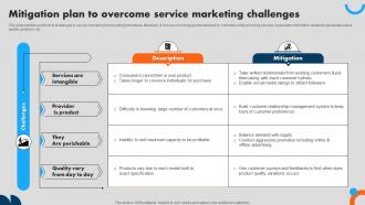 Mitigation Plan To Overcome Service Marketing Challenges