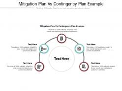 Mitigation plan vs contingency plan example ppt powerpoint presentation professional layout ideas cpb