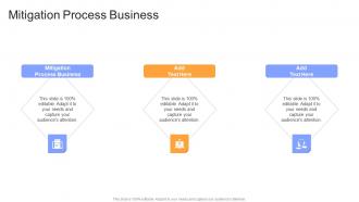 Mitigation Process Business In Powerpoint And Google Slides Cpb