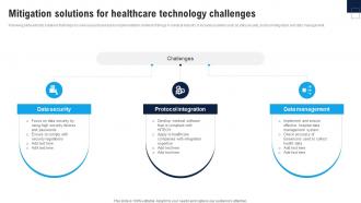Mitigation Solutions For Healthcare Enhance Healthcare Environment Using Smart Technology IoT SS V