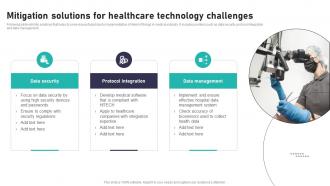 Mitigation Solutions For Healthcare Impact Of IoT In Healthcare Industry IoT CD V