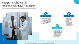 Mitigation Solutions For Healthcare Role Of Iot And Technology In Healthcare Industry IoT SS V