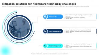 Mitigation Solutions For Healthcare Technology Challenges Comprehensive Guide To Networks IoT SS