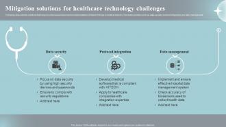 Mitigation Solutions For Healthcare Technology Implementing Iot Devices For Care Management IOT SS
