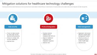 Mitigation Solutions For Healthcare Transforming Healthcare Industry Through Technology IoT SS V