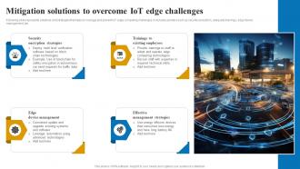 Mitigation solutions to overcome applications and role of IOT edge computing IoT SS V