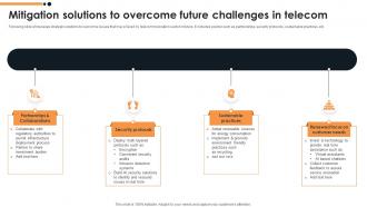 Mitigation Solutions To Overcome Future Challenges In Telecom FIO SS
