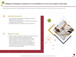 Mitigation Strategies Adopted By Food Retailers To Overcome Supply Chain Risks Management Ppt Microsoft