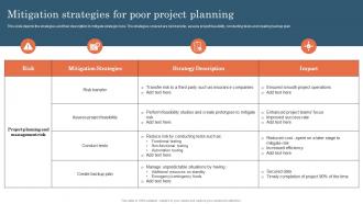 Mitigation Strategies For Poor Project Planning Project Risk Management And Mitigation